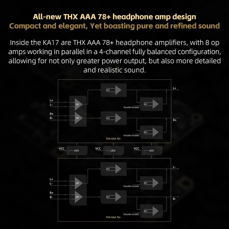 FiiO KA17 USB DAC and Headphone Amplifier